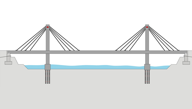 Example of cable stayed bridge monitoring that includes anchor load cells, tilt meters, vibrating wire strain gauges, DEX-S in-place extenso-inclinometers and junction meters.